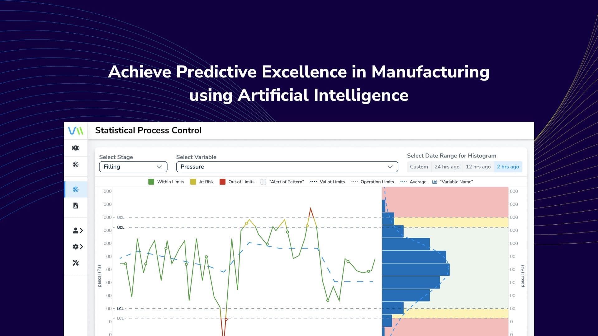 Achieve Predictive Excellence in Manufacturing using Artificial Intelligence